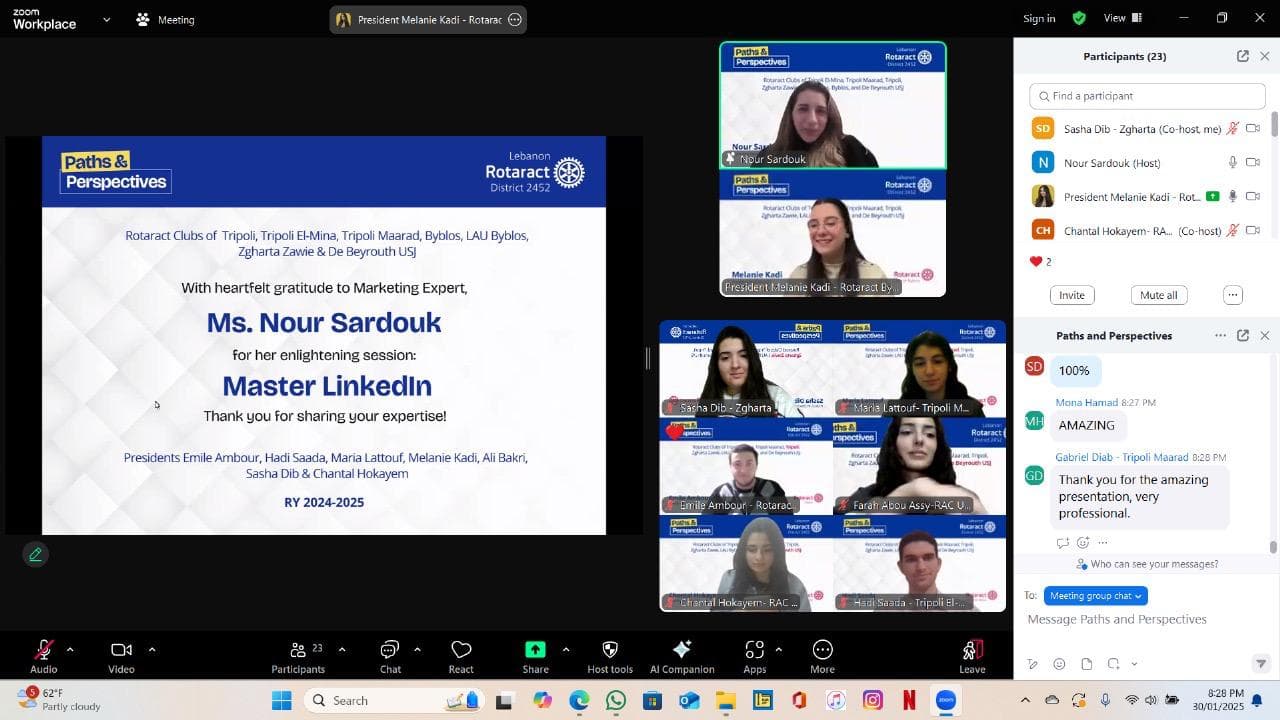 Paths & Perspectives